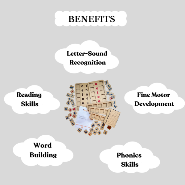 Phonics Kit - Image 5