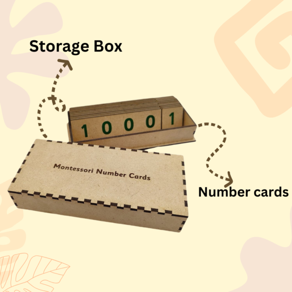 Montessori Number Cards - Image 4