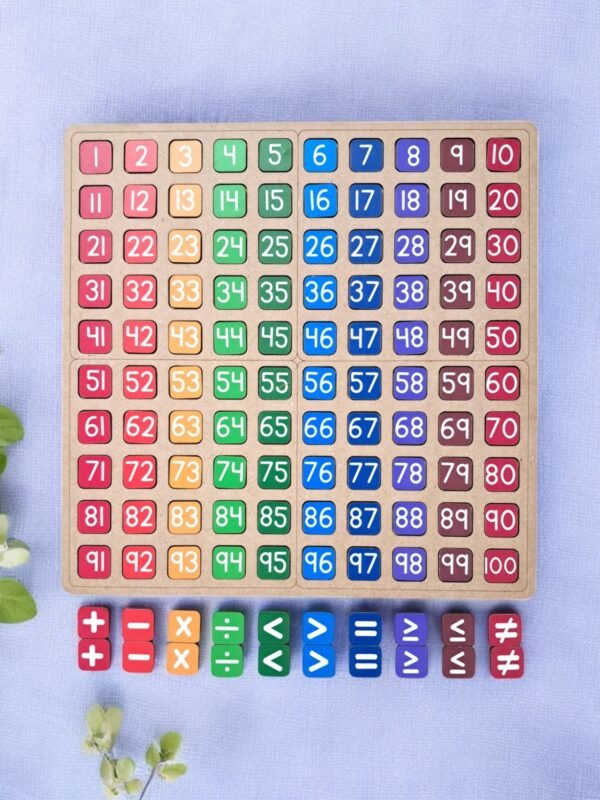 100 Frame With Numbers Tiles & Woolen Beads - Image 2