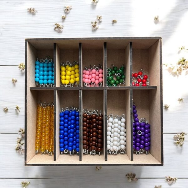 Montessori Beads - Image 2