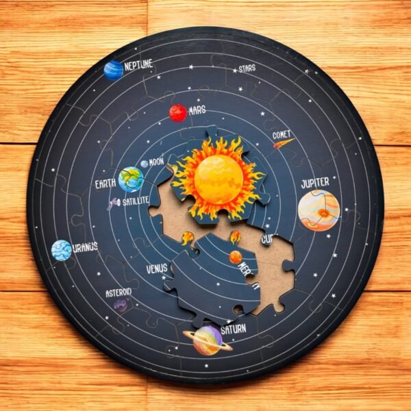 Solar System Jigsaw Puzzle - Image 2