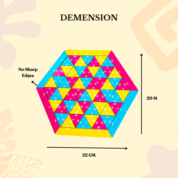 Brain Hex Combo Levels 1 & 2 - Image 2