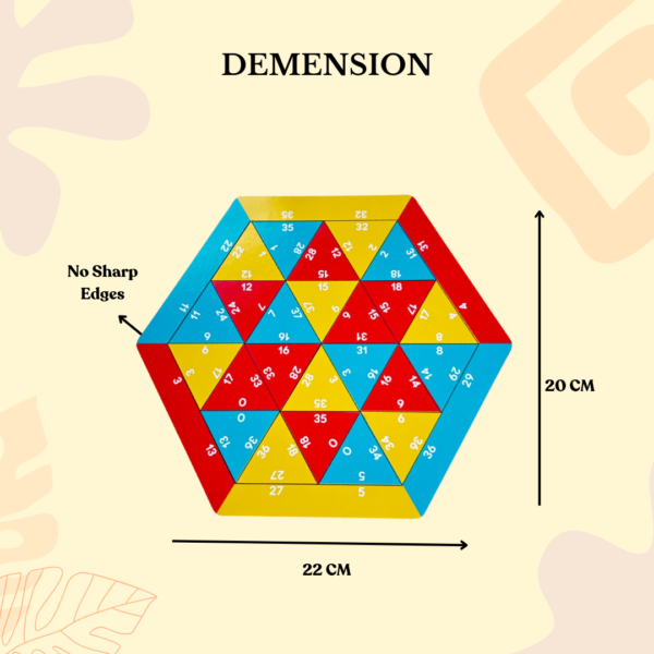 Brain Hex Combo Levels 1 & 2 - Image 3