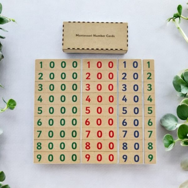 Montessori Number Cards