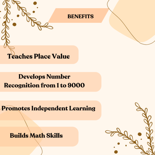 Montessori Number Cards - Image 6