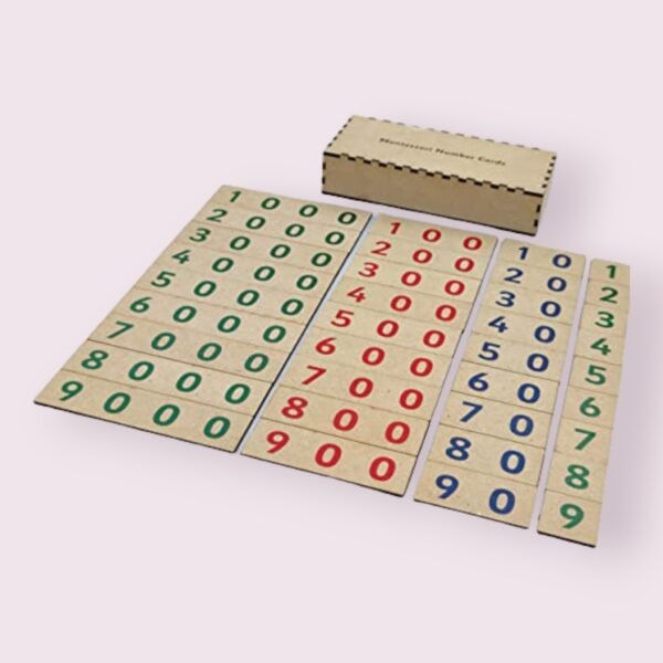 Montessori Number Cards - Image 2