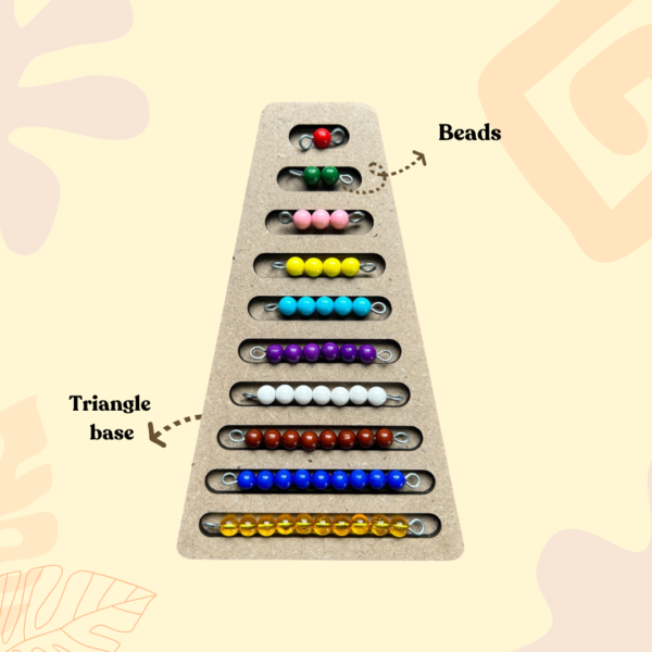 Montessori Triangle Bead Stair - Image 3