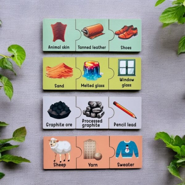 Raw to Ready and Singular Plural Collective Noun Puzzle Combo - Image 2