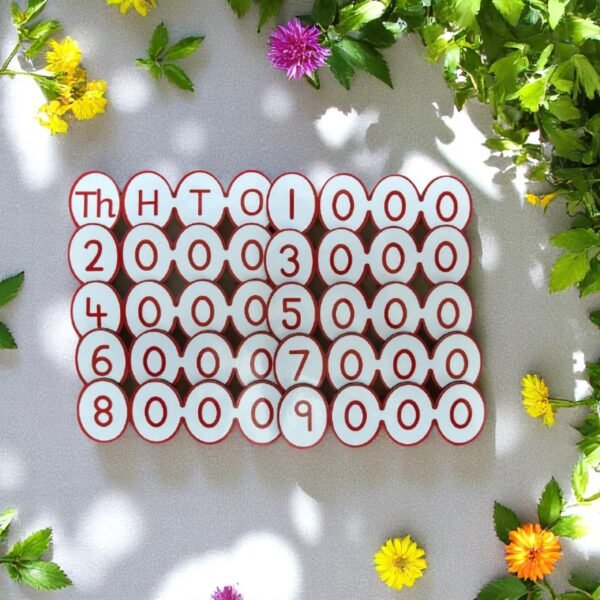 Caterpillar Place Value Game - Image 5