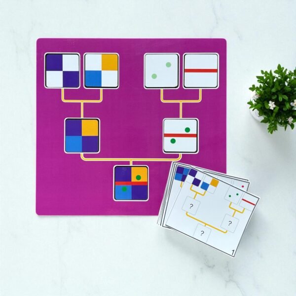 Pattern Combination Puzzle – Visual Logic & Problem